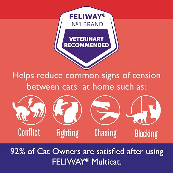 FELIWAY® MultiCat 6 x 30 Day Cat Calming Refills for Pheromone Diffuser, 6 x 48ml Value Pack- Helps Reduce Conflicts and Signs of Tension in Multi-Cat Households - Image 3