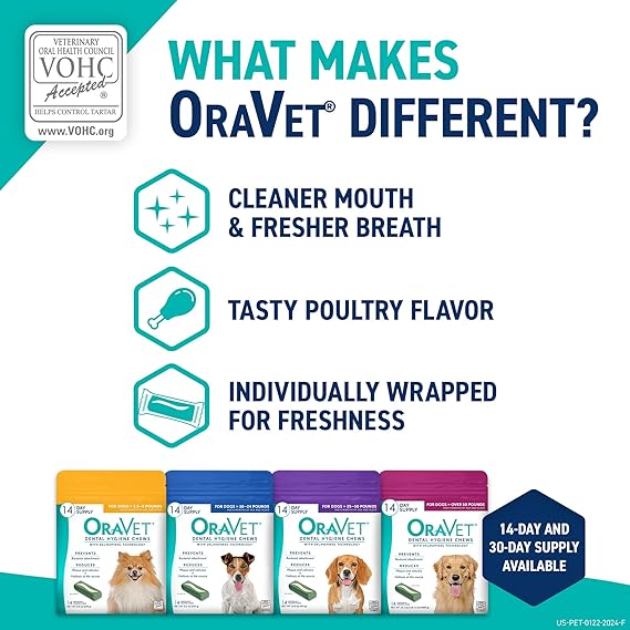 ORAVET Dental Chews for Dogs, Oral Care and Hygiene Chews (Large Dogs, Over 50 lbs.) Pink Pouch, 14 Count - Image 4